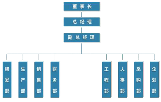 &#27431;&#23453;&#23448;&#26041;&#119;&#101;&#98;&#31449;&#45;&#79;&#112;&#101;&#108;&#32;&#111;&#98;&#40;&#20013;&#22269;&#41;